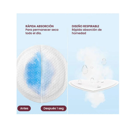 Pads Absorbentes de Lactancia Ultra Delgados | MomCozy