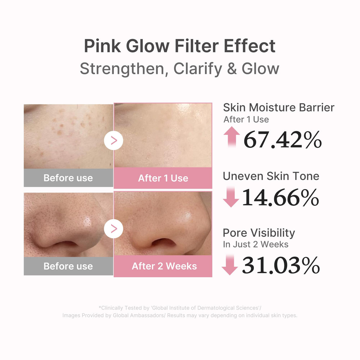 MEDICUBE PDRN Glass Skin Booster Set