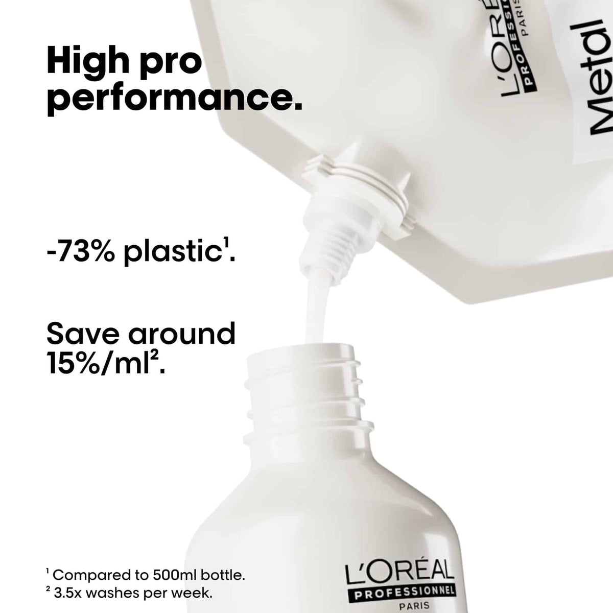 L'Oréal Professionnel Metal Detox Anti-Metal Cleansing Cream Shampoo 300ml