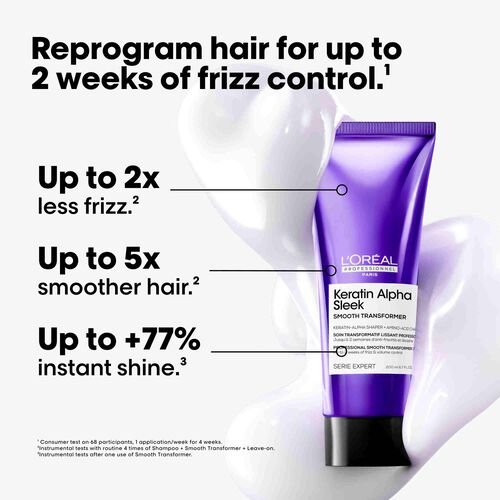 L'Oréal Professionnel Keratin Alpha Sleek Smoothing Trio