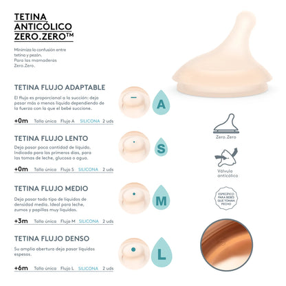 Mamadera Zerø Zerø™  180 ml Anticólicos - Flujo Adaptable | Suavinex