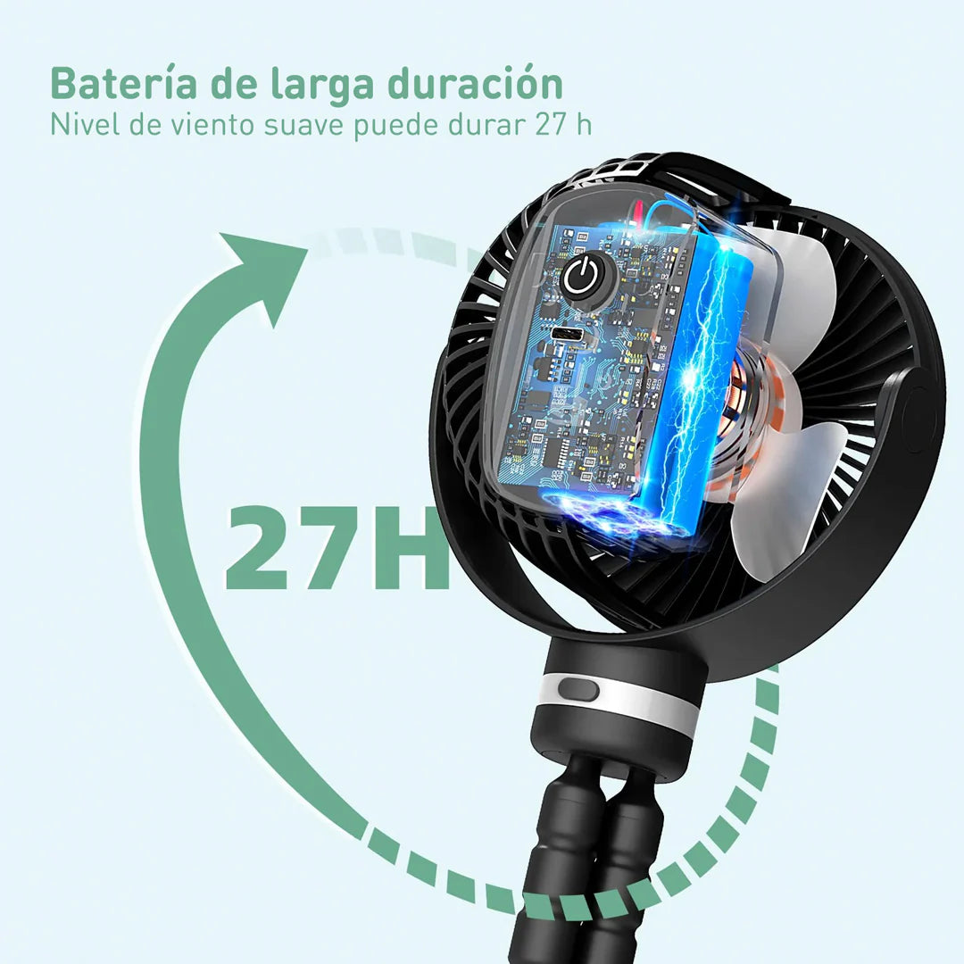 Ventilador Portátil | MomCozy