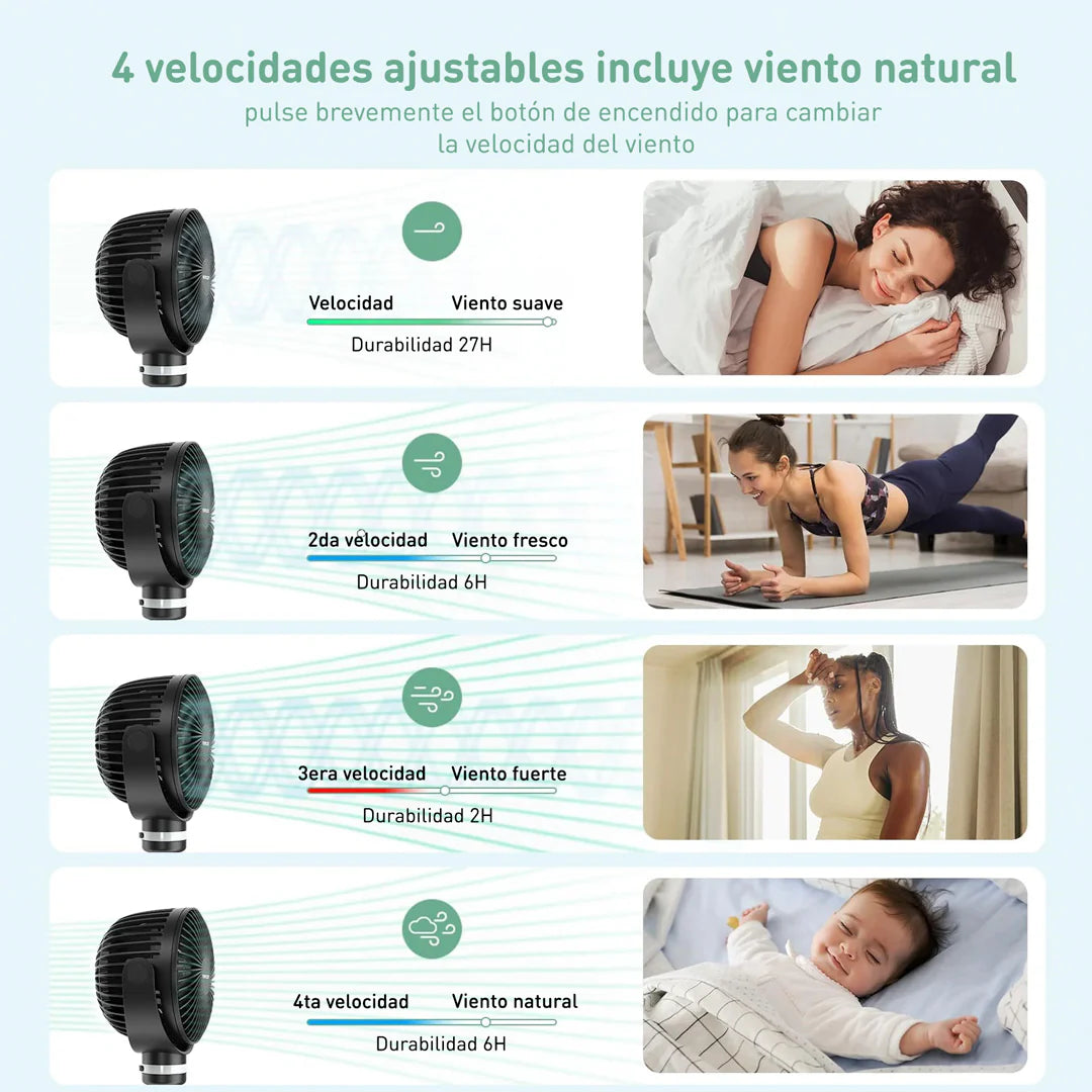 Ventilador Portátil | MomCozy