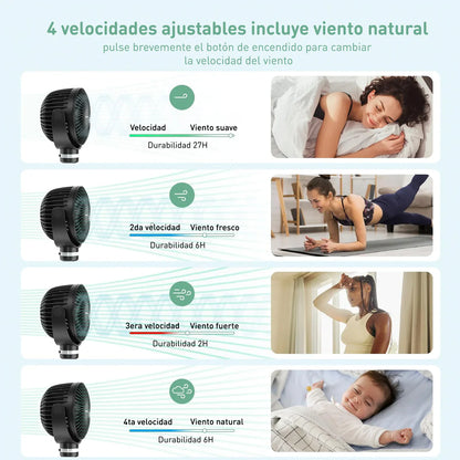 Ventilador Portátil | MomCozy