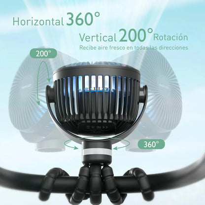 Ventilador Portátil | MomCozy