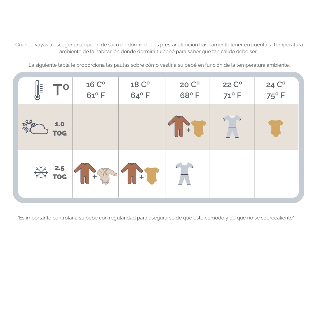 Swaddle UP™ Transición Etapa 2 TOG 1.0 - Gris | Love To Dream
